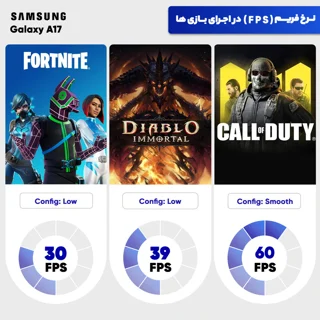 گوشی موبایل سامسونگ مدل Galaxy A17 4G دو سیم کارت ظرفیت 128 گیگابایت و رم 6 گیگابایت - ویت 101815788